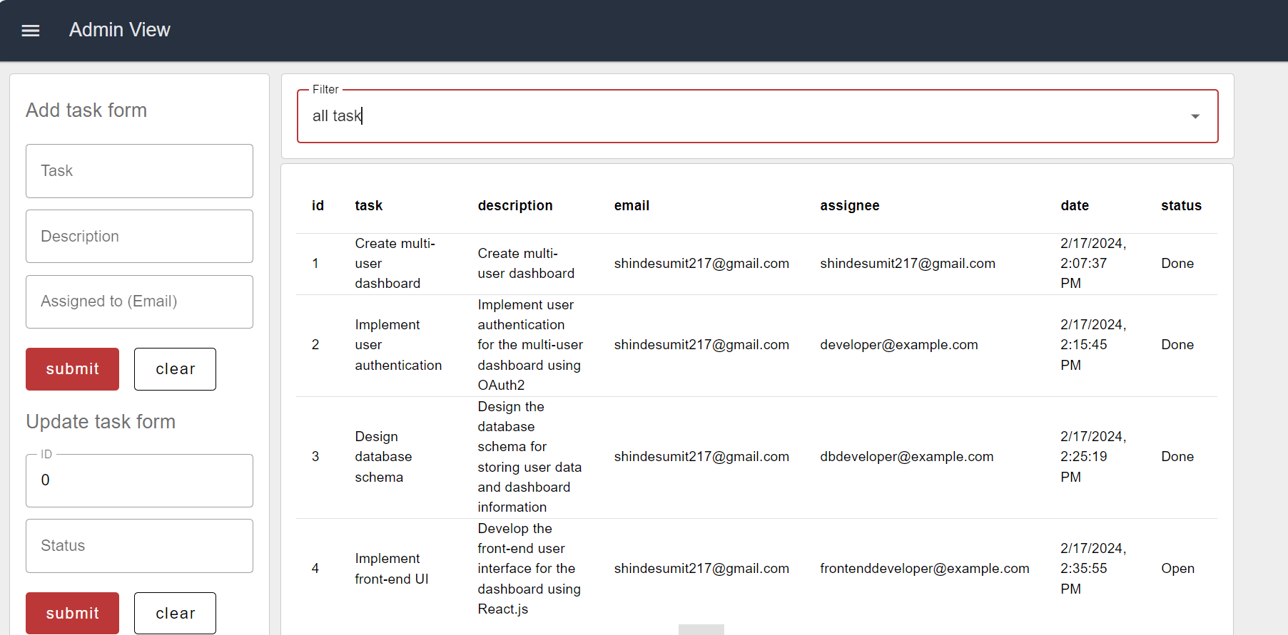 Task management system admin view all task Task management system admin view all task